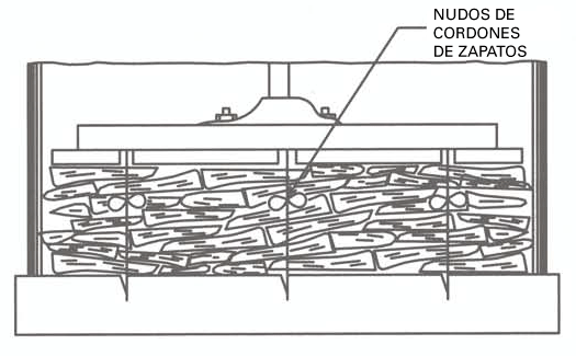 Un fardo con nudos de cordones de zapatos